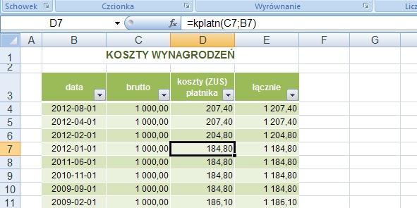 przykad 5 - koszty ZUS patnika/pracodawcy/zleceniodawcy (kalkulator wynagrodze) - obliczanie w Excel - dane w innych komrkach